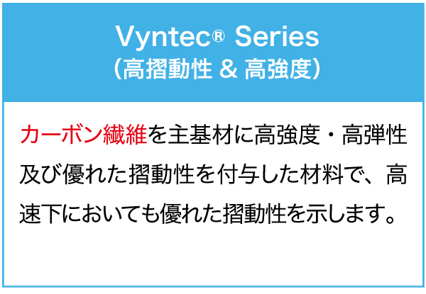 Vyntec®シリーズ