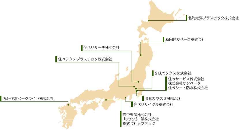 国内関連会社一覧