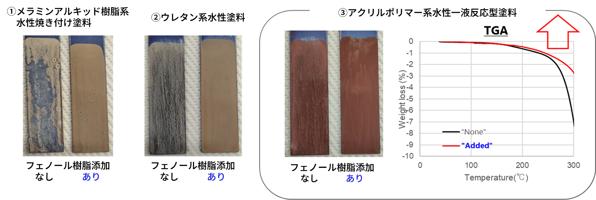 製品画像