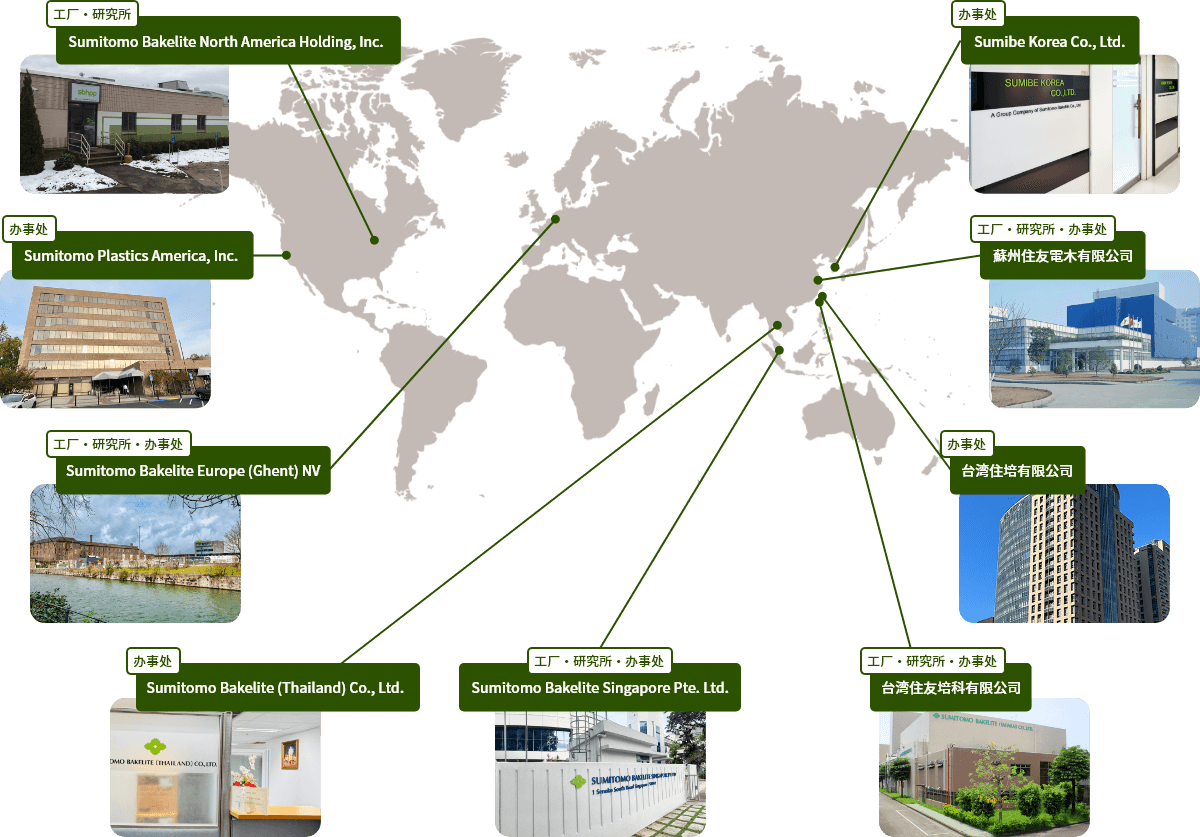 World base distribution