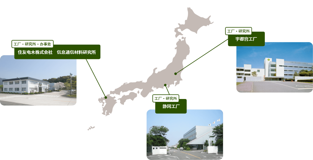 Japan base distribution