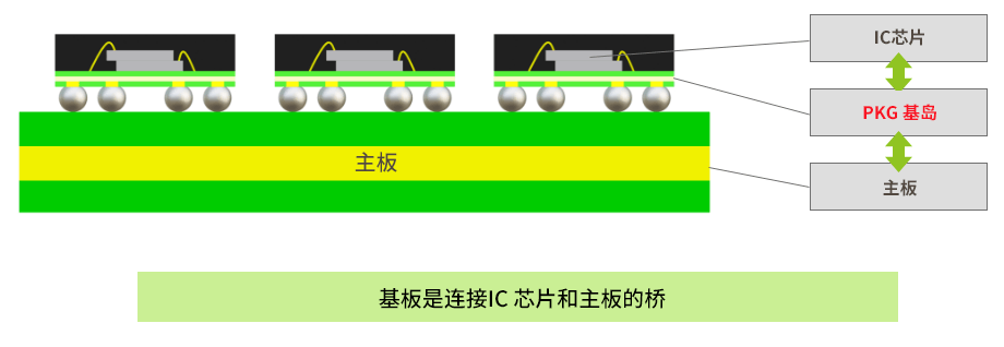 概要図