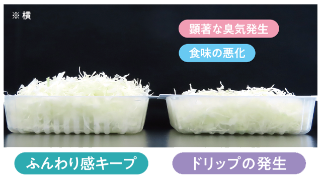 横からの写真：P-プラスはふんわり感キープ、比較包装はドリップの発生あり