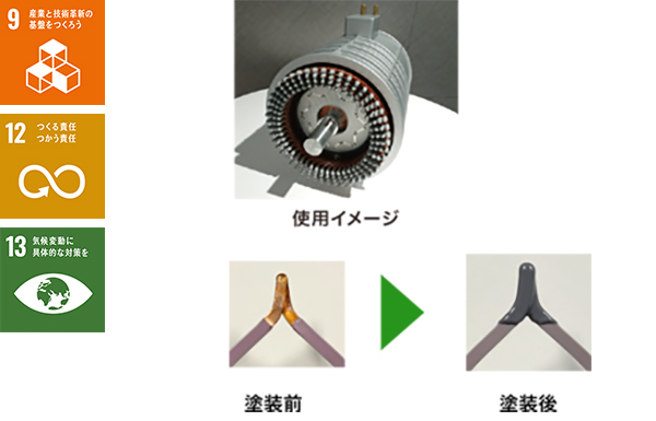 コイルエンド用絶縁粉体塗料