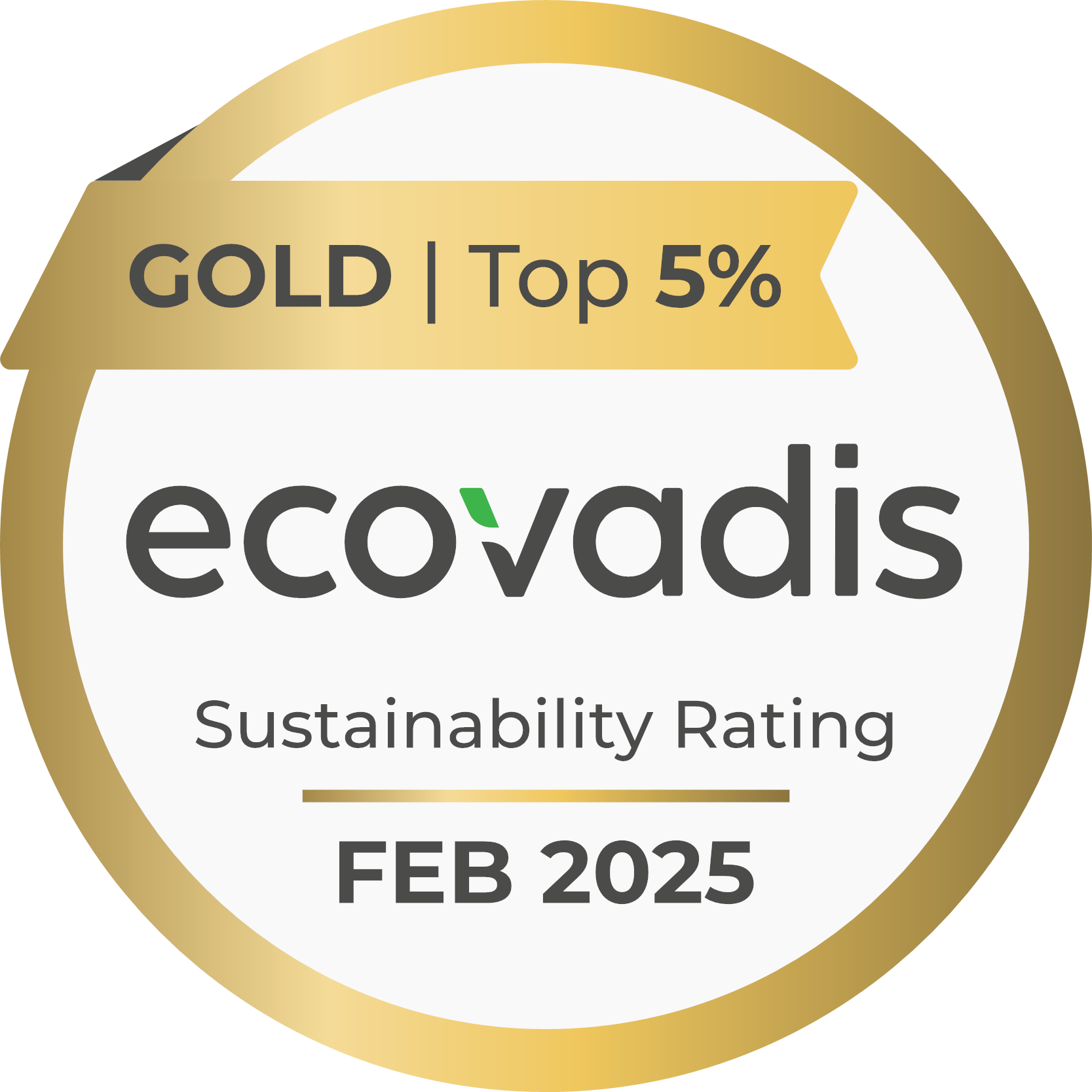 ecovadis 2025 GOLD