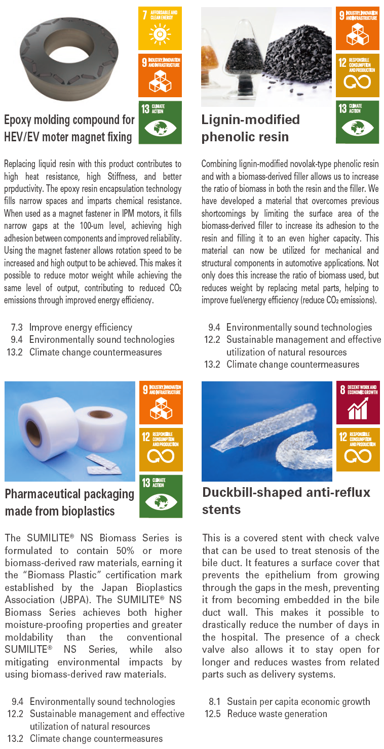 Epoxy molding compound for HEV/EV moter magnet fixing, Lignin-modified phenolic resin, Pharmaceutical packaging made from bioplastics, Duckbill-shaped anti-reflux stents