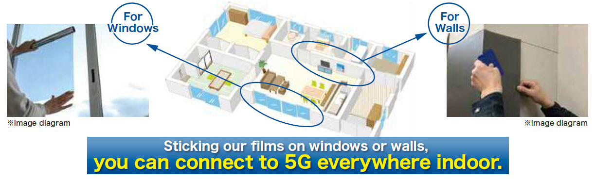 Sticking our films on windows or walls, you can connect to 5G everywhere indoor.