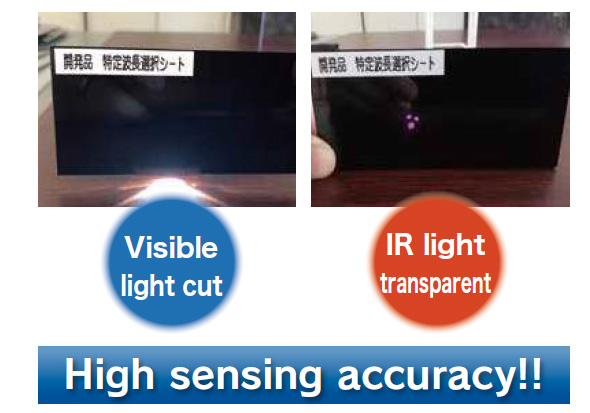 High sensing accuracy!!