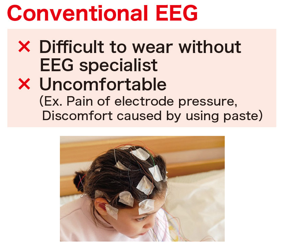 Conventional EEG:Difficult to wear without EEG specialist/Uncomfortable