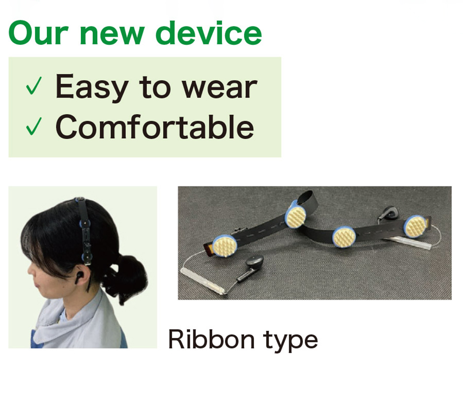 Our new device:Easy to wear/Comfortable