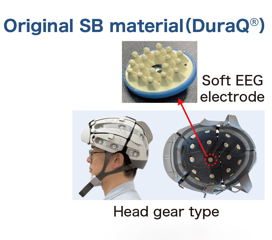 Original SB materia（l DuraQ®）:Soft EEG electrode/Head gear type photo