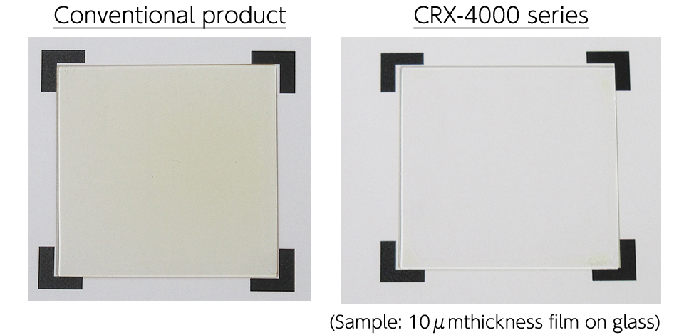 CRX-4000 series