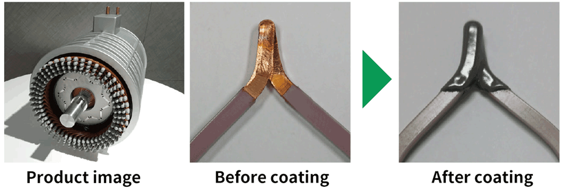 Before coating and after coating