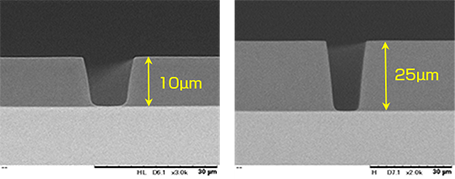 Cross sectional image of line pattern