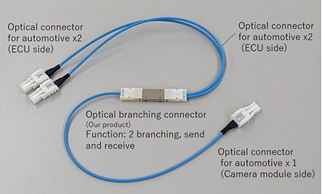 On-automotive optical harness system targeted for practical use in fiscal 2026