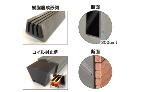 樹脂層成形例とコイル封止例