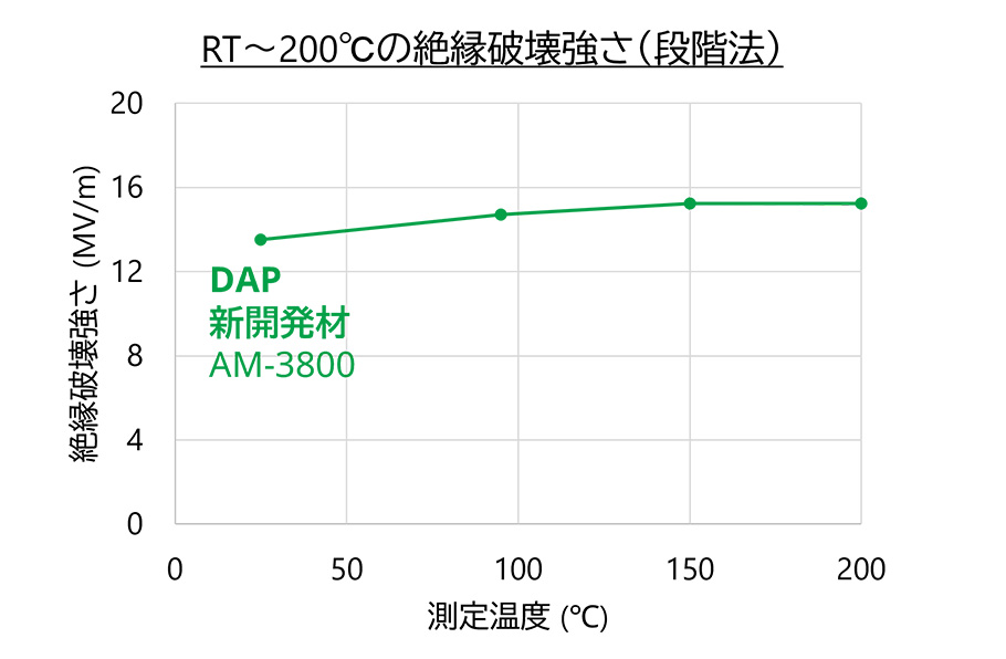 対談風景