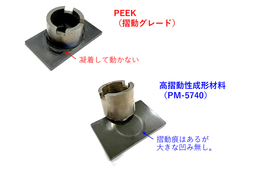 PEEK(摺動グレード)と高摺動性成形材料（PM-5740）の写真：摺動部品で使わるPEEKは面圧を高くしていくと凝着し、摩擦抵抗が大きくなりました。当社の高摺動性成形材料は高温でも高い摺動性を維持しています。