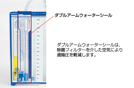 ドレーン 胸腔 胸腔ドレーンのクランプについて教えてください。｜ハテナース