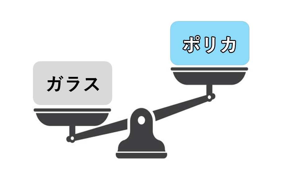 超高品質で人気の 住友 ポリカーボネート板 3mm ブラウンスモーク 6,700円 1平米 ECA960UU ポリカーボネート タキロン 同等  ポリカエース 両面耐候 住友ベークライト