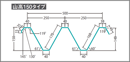 山高150タイプ外形寸法図