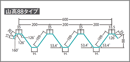 山高８８タイプ外形寸法図