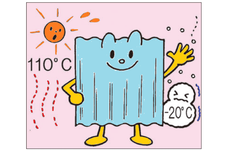 耐寒
耐熱に強いイメージイラスト
