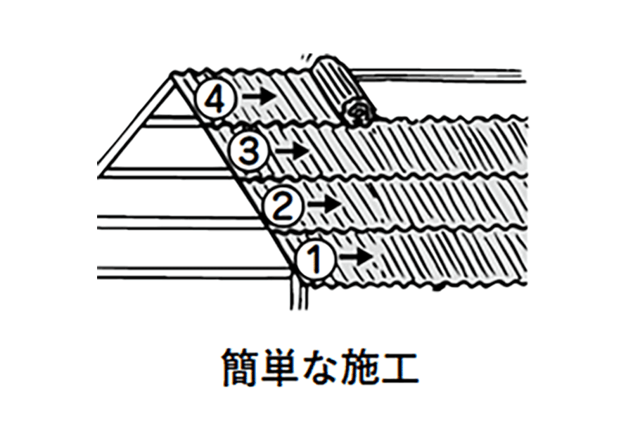 簡単な施工の屋根のイラスト