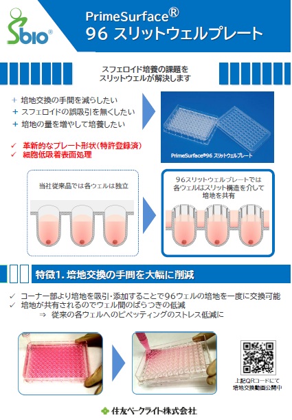 3次元培養用スリットウェルプレート