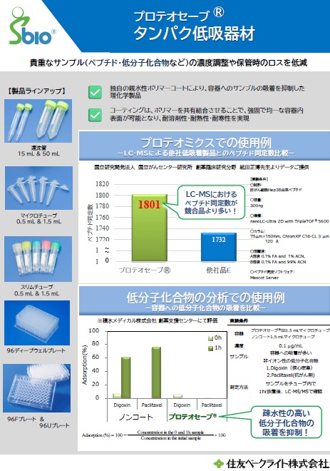 タンパク質低吸着容器シリーズ