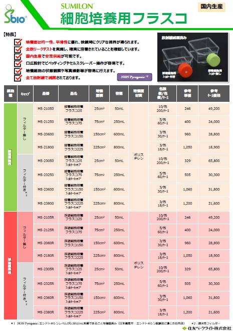 細胞培養用フラスコ