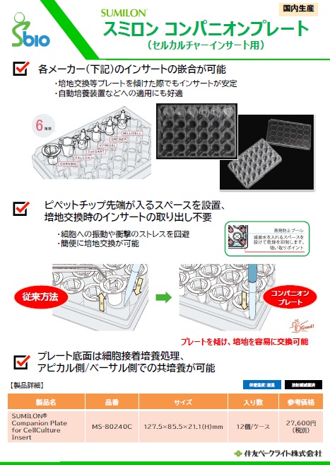 スミロン コンパニオンプレート