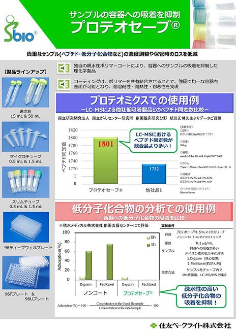 タンパク質低吸着容器シリーズ