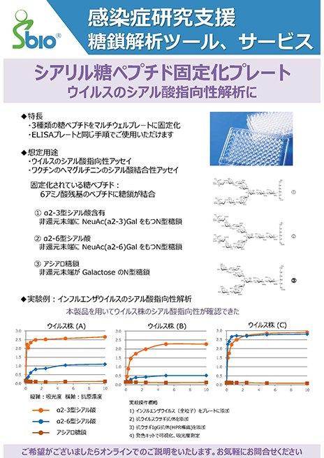 感染症研究支援糖鎖製品