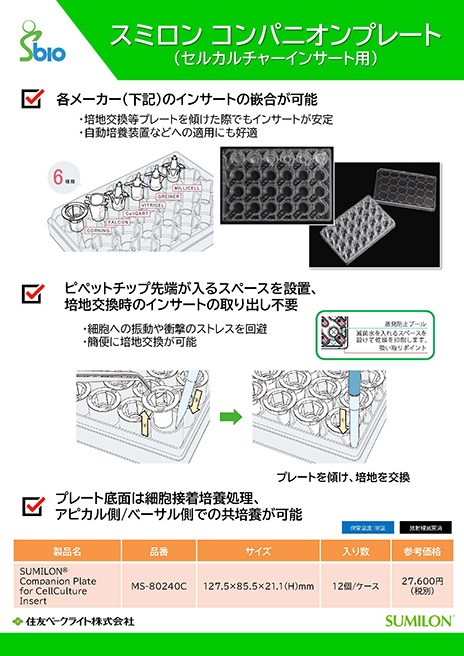 スミロン コンパニオンプレート