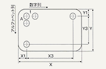 図1