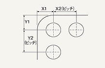 図2