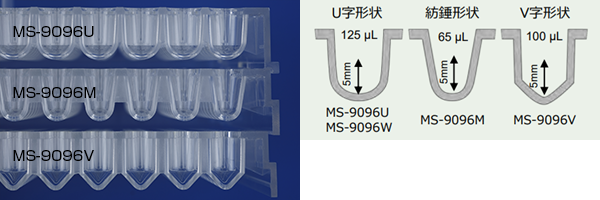 形状U字/紡錘/V字