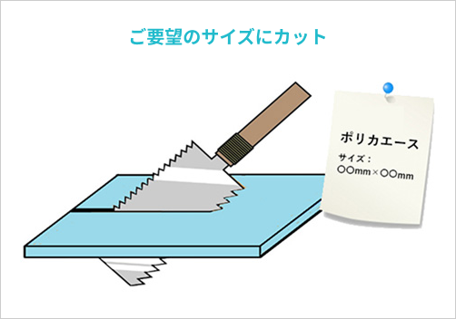 ご要望のサイズにカット