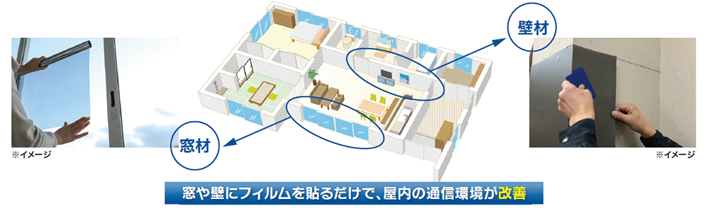 窓や壁にフィルムを貼るだけで、屋内の通信環境が改善