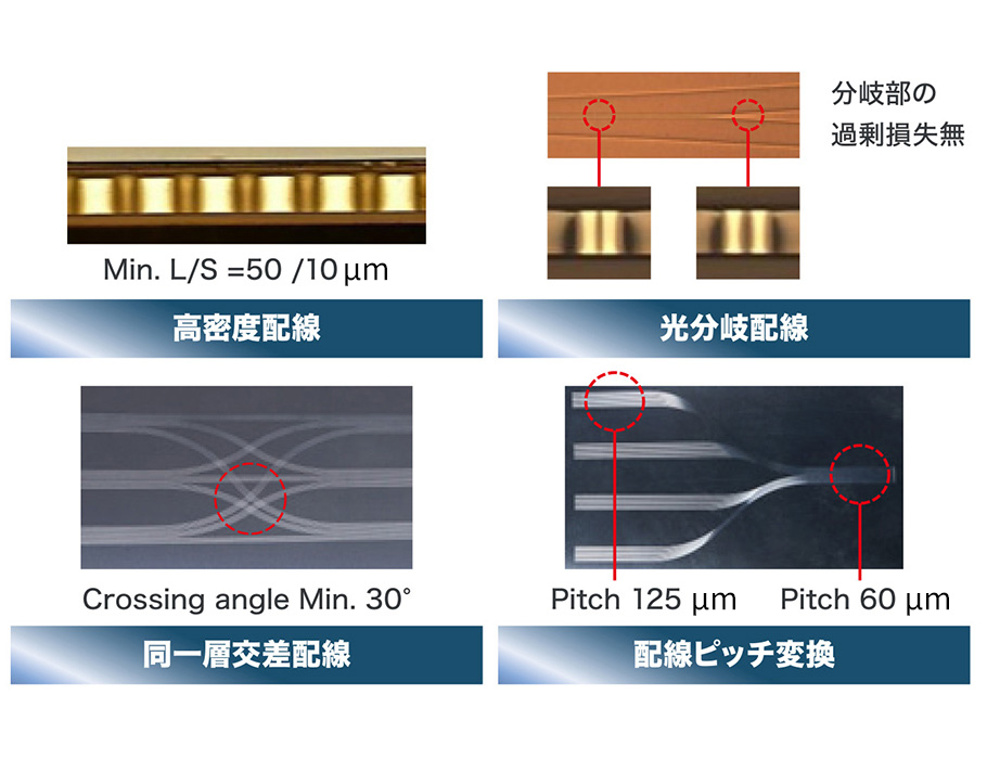 高密度配線/光分岐配線/同一層交差配線/配線ピッチ変換