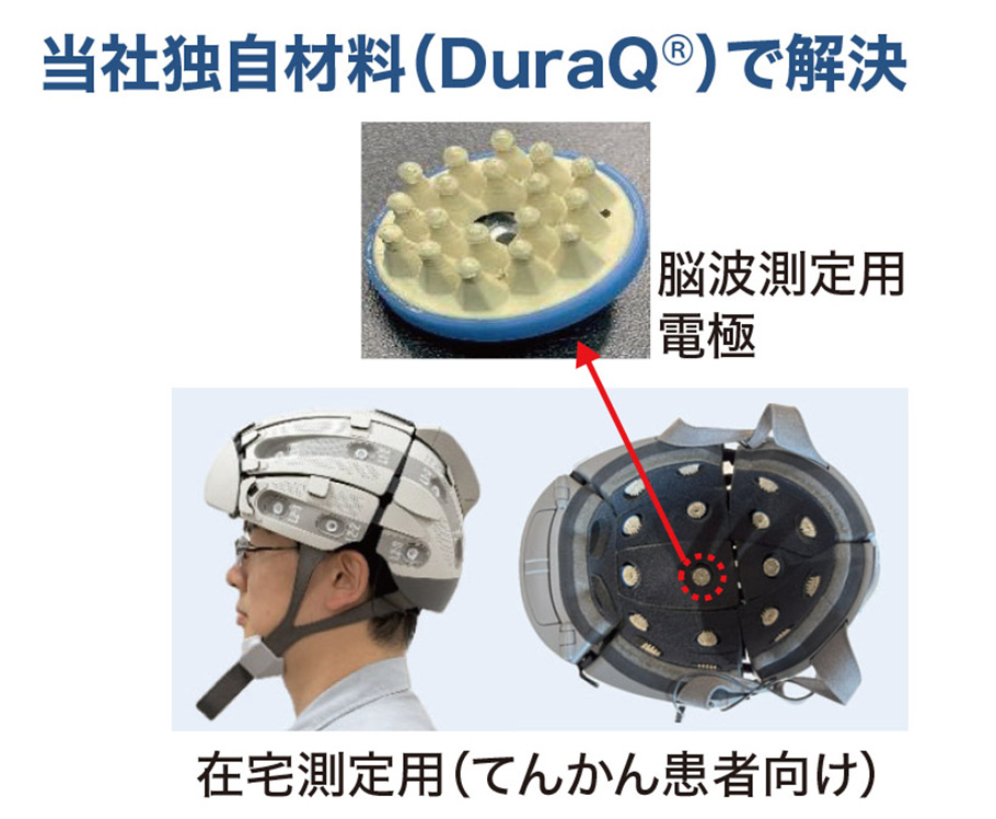 当社独自素材（DuraQ®）で解決　在宅測定用（てんかん患者向け）写真