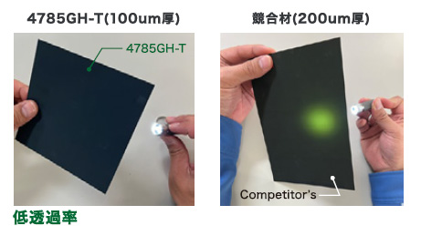 顔認証センサー基板：ノイズ遮蔽、誤作動防止で低透過率の要求