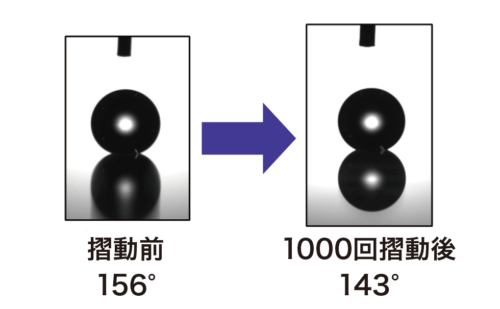 摺動前156°⇒1000回摺動後143°の比較写真