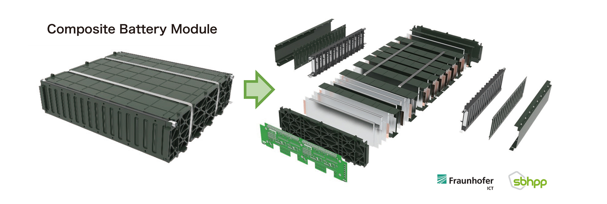 Composite Battery Module