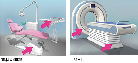 歯科治療機　MRI