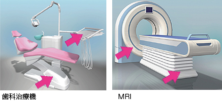 歯科治療機 MRI