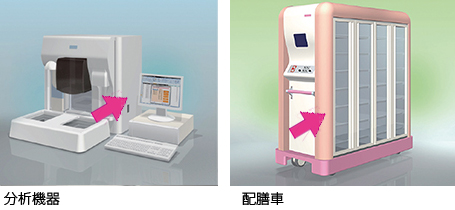 分析機器　配膳車