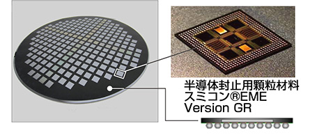 顆粒材スミコン®EME Version GR