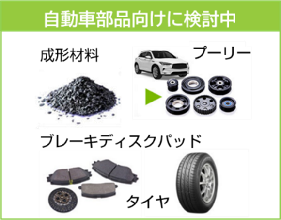 自動車部品向けに検討中
